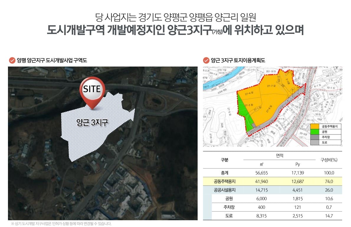 양평역 벽산블루밍 지도.jpg